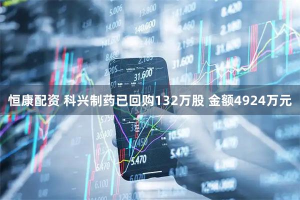 恒康配资 科兴制药已回购132万股 金额4924万元